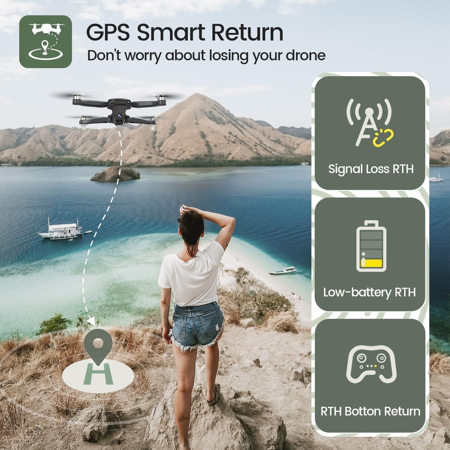 HS175D Holy Stone GPS BRUSHLESS MOTOR CAMERA DRONE