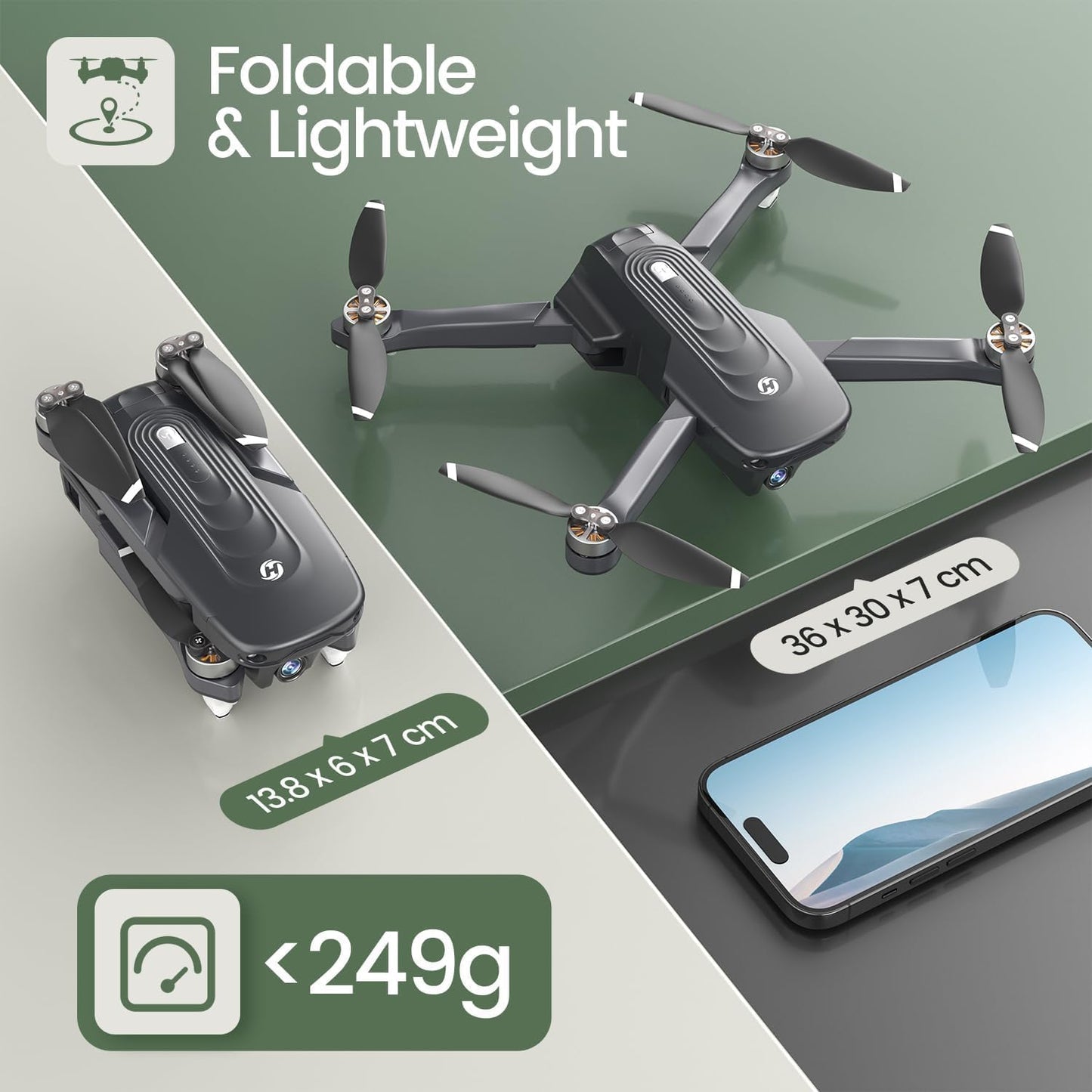 HS175D Holy Stone GPS BRUSHLESS MOTOR CAMERA DRONE