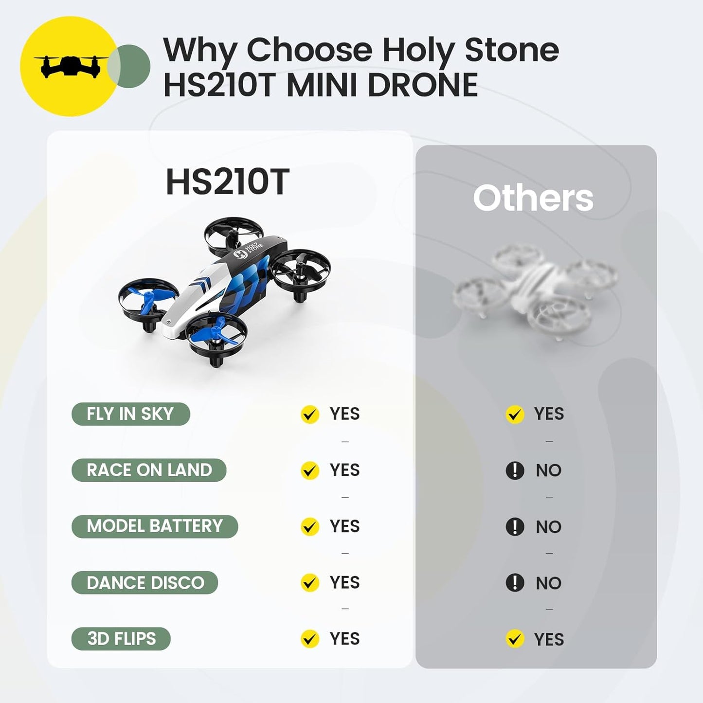 HS210T mini drone Holy Stone
