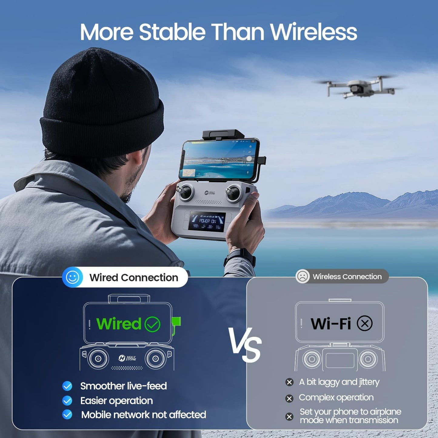 HS360E GPS Drone Holy Stone
