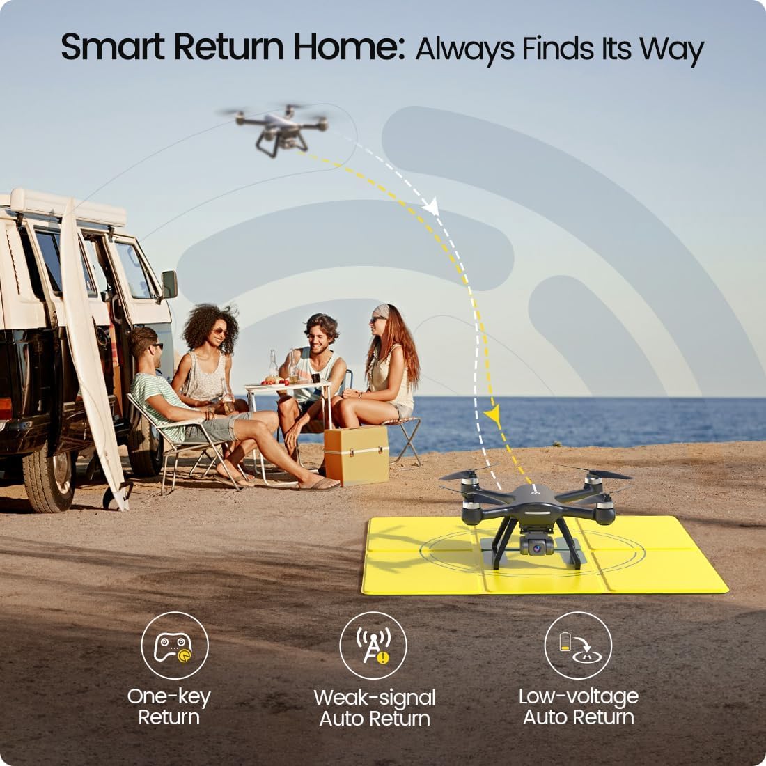 HS700E Holy Stone GPS camera drone