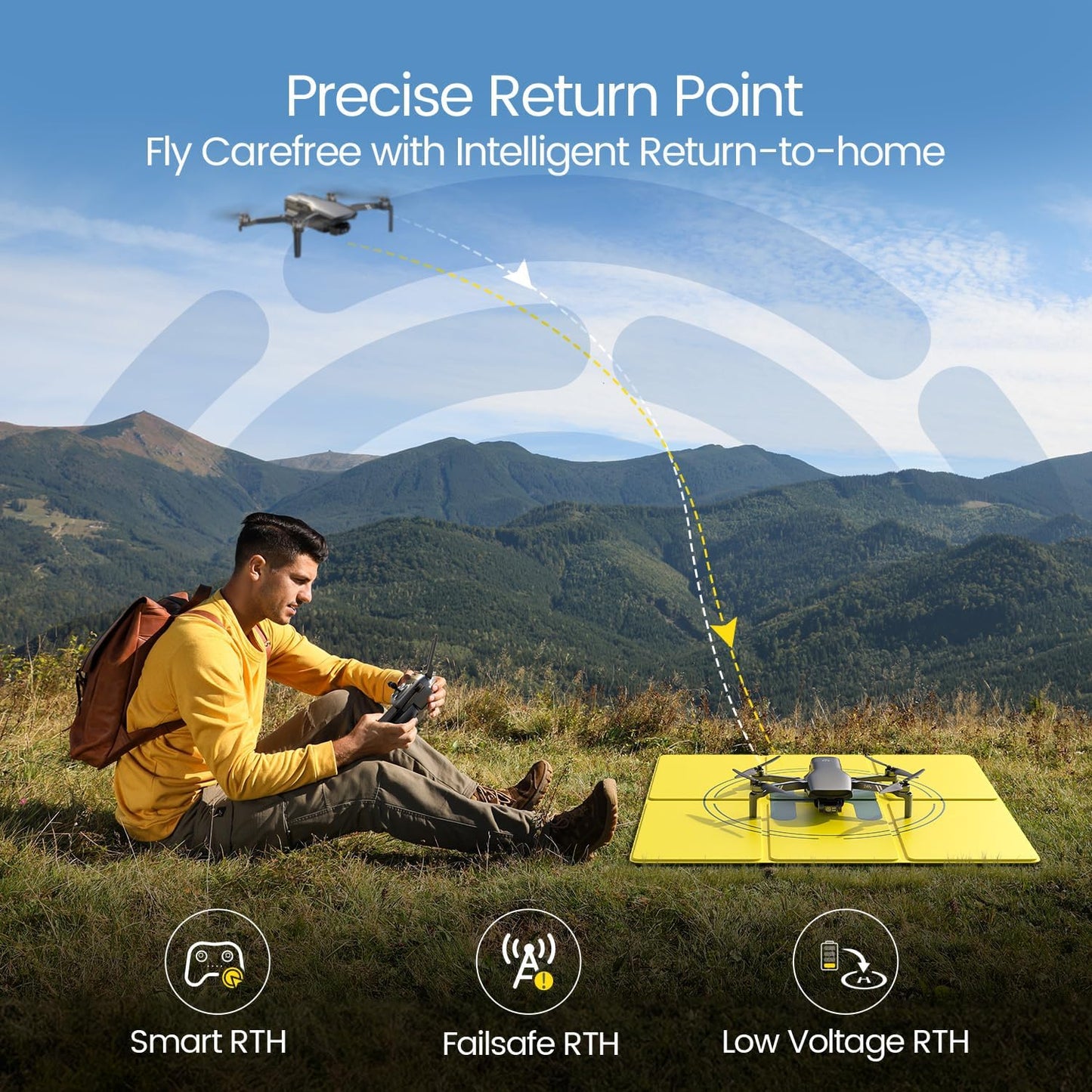 HS900 Holy Stone GPS 3 AXIS GIMBAL